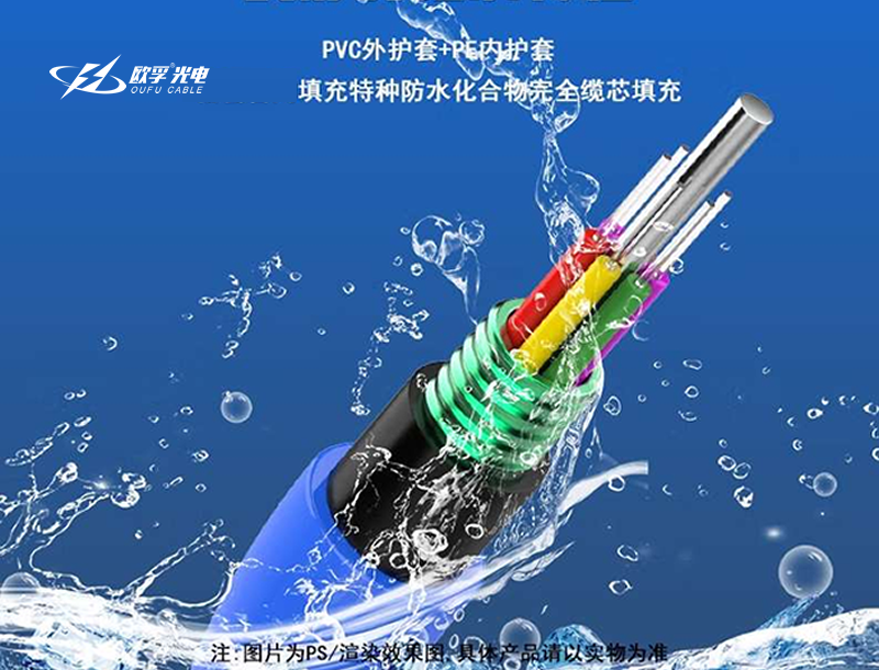 MGTS33-6B1 鋼絲鎧裝礦用光纜